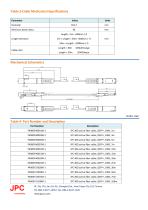 JPC Active optical cable 40G-2
