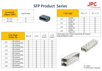 JPC -Cage Conn Thermal Solutions - 6