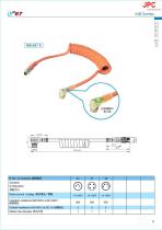 JPC Industrial connectors - 10