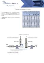 SR Silencers for Roots type Blowers Vacuum Pumps Water Ring and vane type compressors - 6