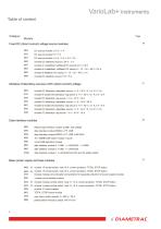 VarioLab catalog of instruments for superstructure-6