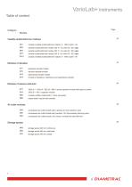 VarioLab catalog of instruments for superstructure-8