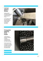 BCM200-HL / CHOCOLATE BALL MILL-11