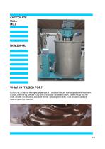 BCM200-HL / CHOCOLATE BALL MILL-2