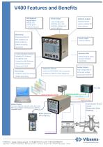 V400 Compact Machinery Protection System - 2