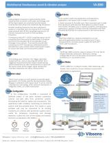 VA2000 Sound & Vibration Analyzer - 2