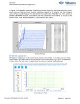 VibsensPro Condition Monitoring Software - 11