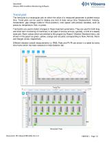 VibsensPro Condition Monitoring Software - 6