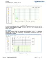 VibsensPro Condition Monitoring Software - 8