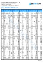 PTFE Molded Tube Size List - 1