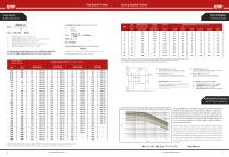 General Catalogue-9