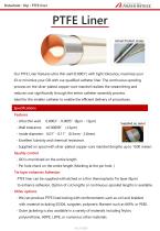 PTFE-lined tube-1