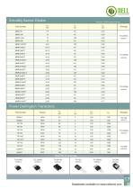 Nell Power Semiconductor Co. Ltd. catalog-19
