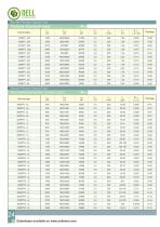 Nell Power Semiconductor Co. Ltd. catalog-26