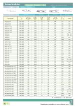 Nell Power Semiconductor Co. Ltd. catalog-5