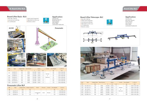 Board Lifter Basic & Board Lifter Telescope: Specifications and Applications