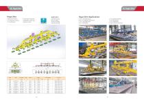 Herolift Huge Lifter Parameters and Application Scenarios-1