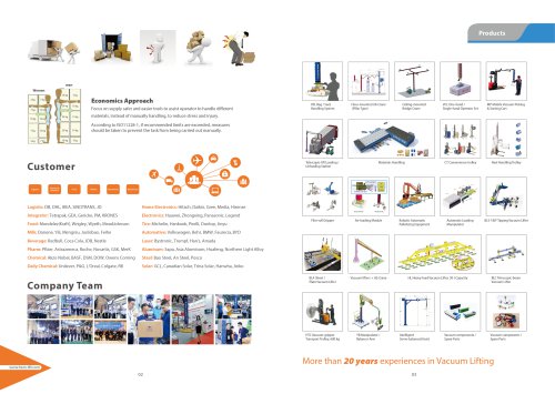 Herolift Product Series Introduction, Partner Clients