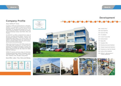 Herolift Vacuum Lifter Solution Provider Company Profile