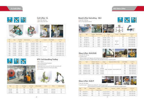 Vacuum Lifting Solutions for Coils & Glass