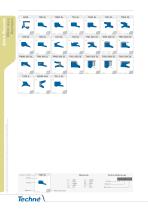 profiles list-4