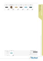 profiles list-5