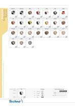 profiles list-8