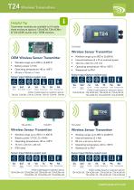 Mantracourt Product Guide-11