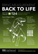 Mantracourt Product Guide-2