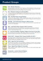 Mantracourt Product Guide-6