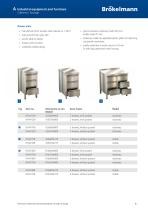 Diversity in Stainless Steel. Main catalogue Equipment and appliances for industry and trade-11