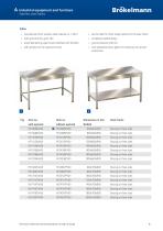 Diversity in Stainless Steel. Main catalogue Equipment and appliances for industry and trade-5