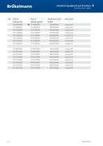 Diversity in Stainless Steel. Main catalogue Equipment and appliances for industry and trade-6