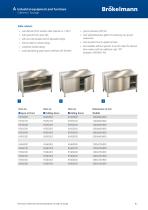 Diversity in Stainless Steel. Main catalogue Equipment and appliances for industry and trade-9