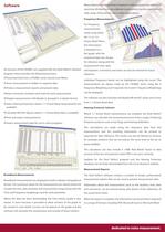 CR:800C Series Data Logging Sound Level Meters - 5