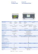 Device comparison-3