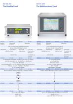 Device comparison-4