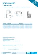 BEAM CLAMPS 2025-3