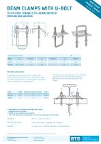 BEAM CLAMPS 2025-7