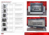 Manual Powder Coating Booths - 2