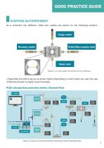 PLGA MICROPARTICLE PRODUCTION STATION - 2