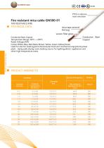 Fire resistant mic a cable GN500-01 - 1