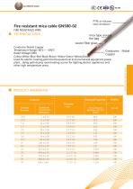 Fire resistant mica cable GN500-02 - 1