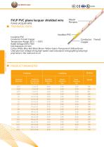 Nylon jacket shielded wire  FVNP - 1