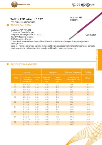 Teflon FEP wire UL1577