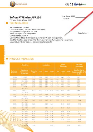 Teflon PTFE wire AFR250