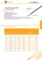 Teflon PTFE wire AFT250 - 1