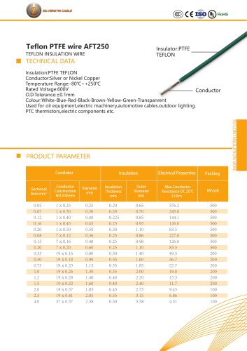 Teflon PTFE wire AFT250