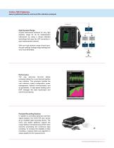 CoCo-70X VIBRATION ANALYZER - 3