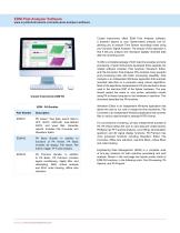 SPIDER-80SG DATA ACQUISITION WITH STRAIN GAGE - 10